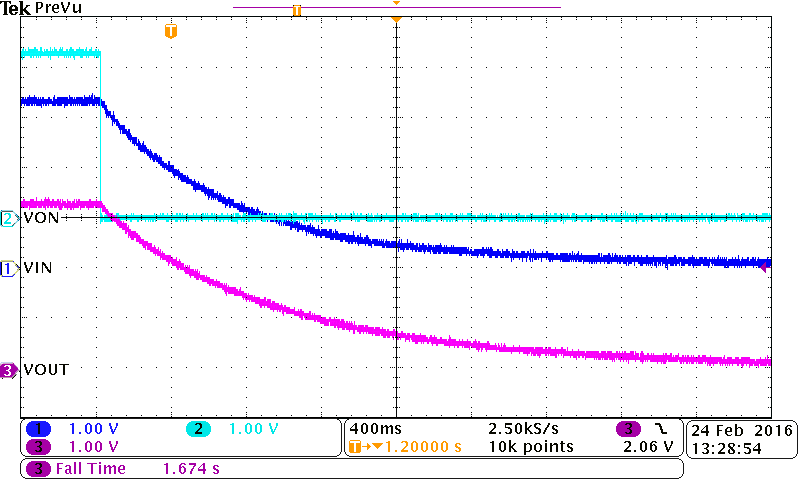 TPS22918 tFall with QOD_CIN=COUT=1uF_VIN=3.3V_QOD=Open.png